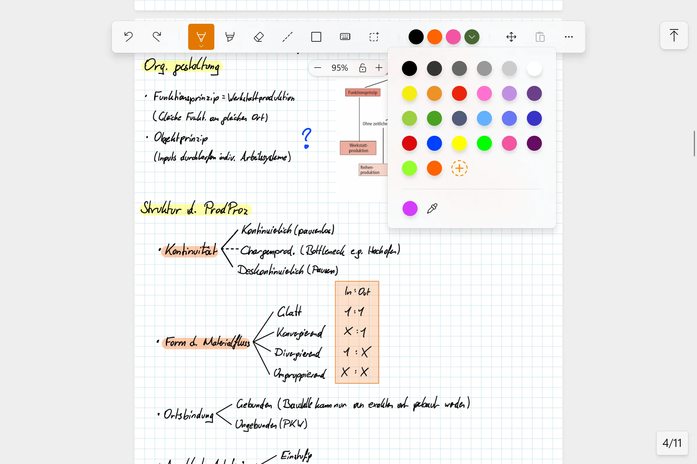 Noteastic showing handwritten study notes with the pen color picker open, offering a full palette and custom colors