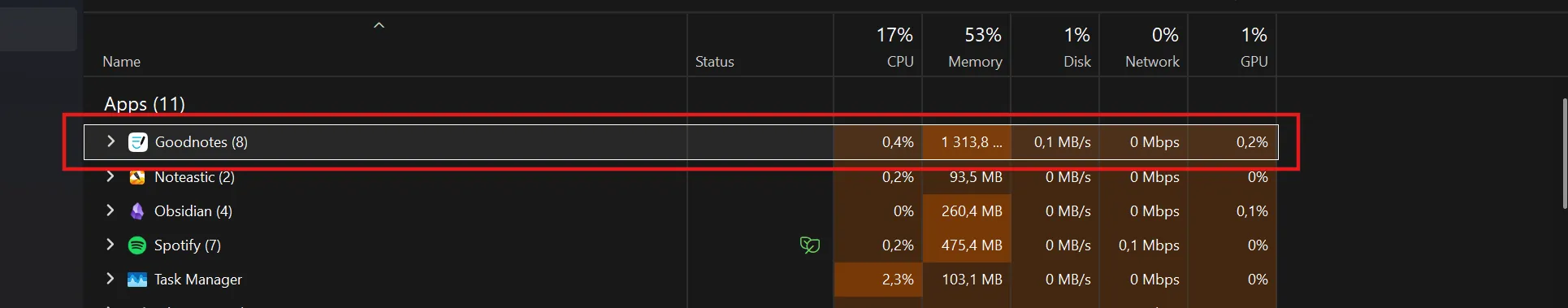 Windows Task Manager listing Goodnotes at 1,313.8 MB of memory next to Noteastic at 93.5 MB