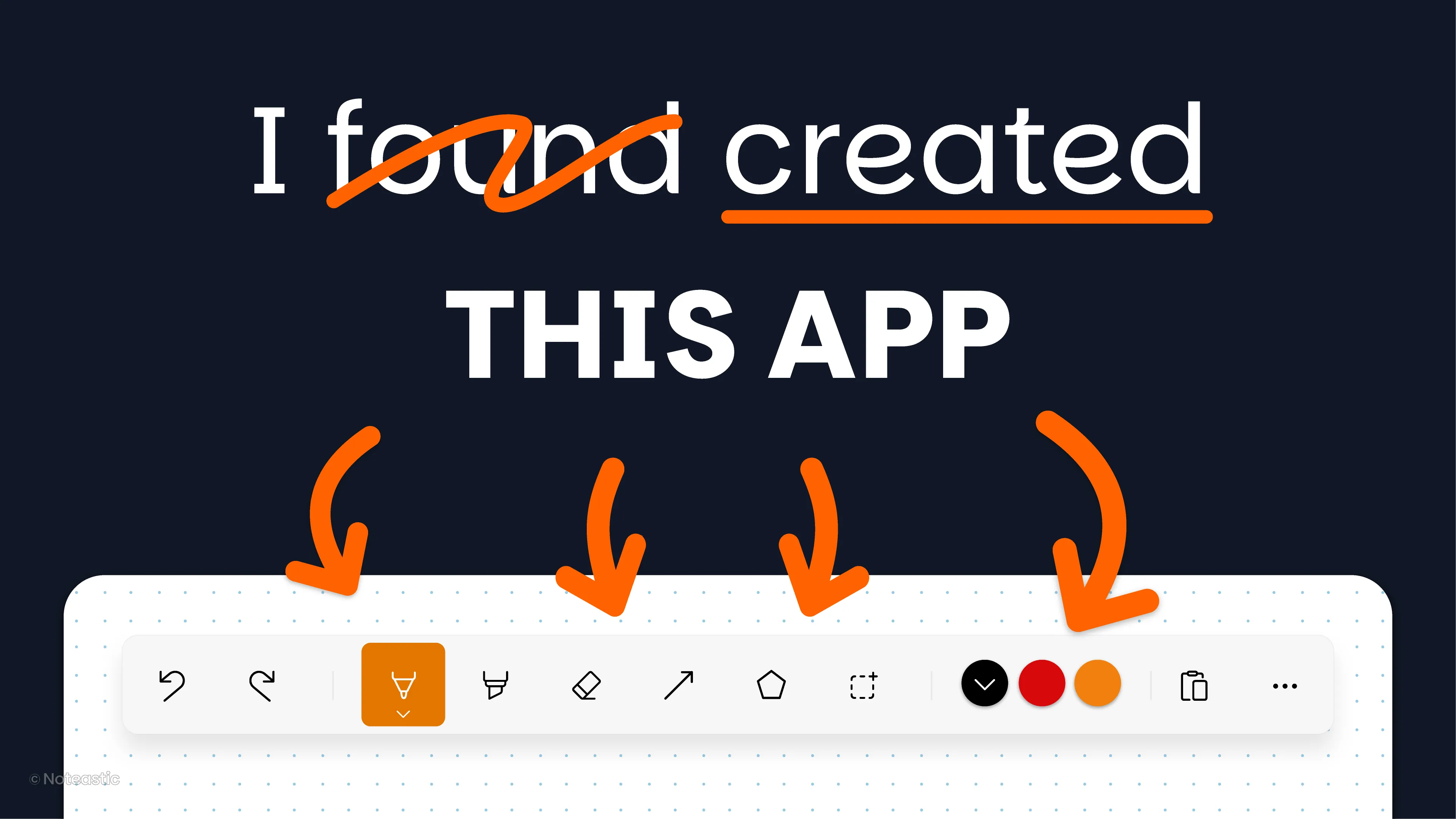 Title graphic reading 'I created this app' with arrows pointing to the Noteastic toolbar