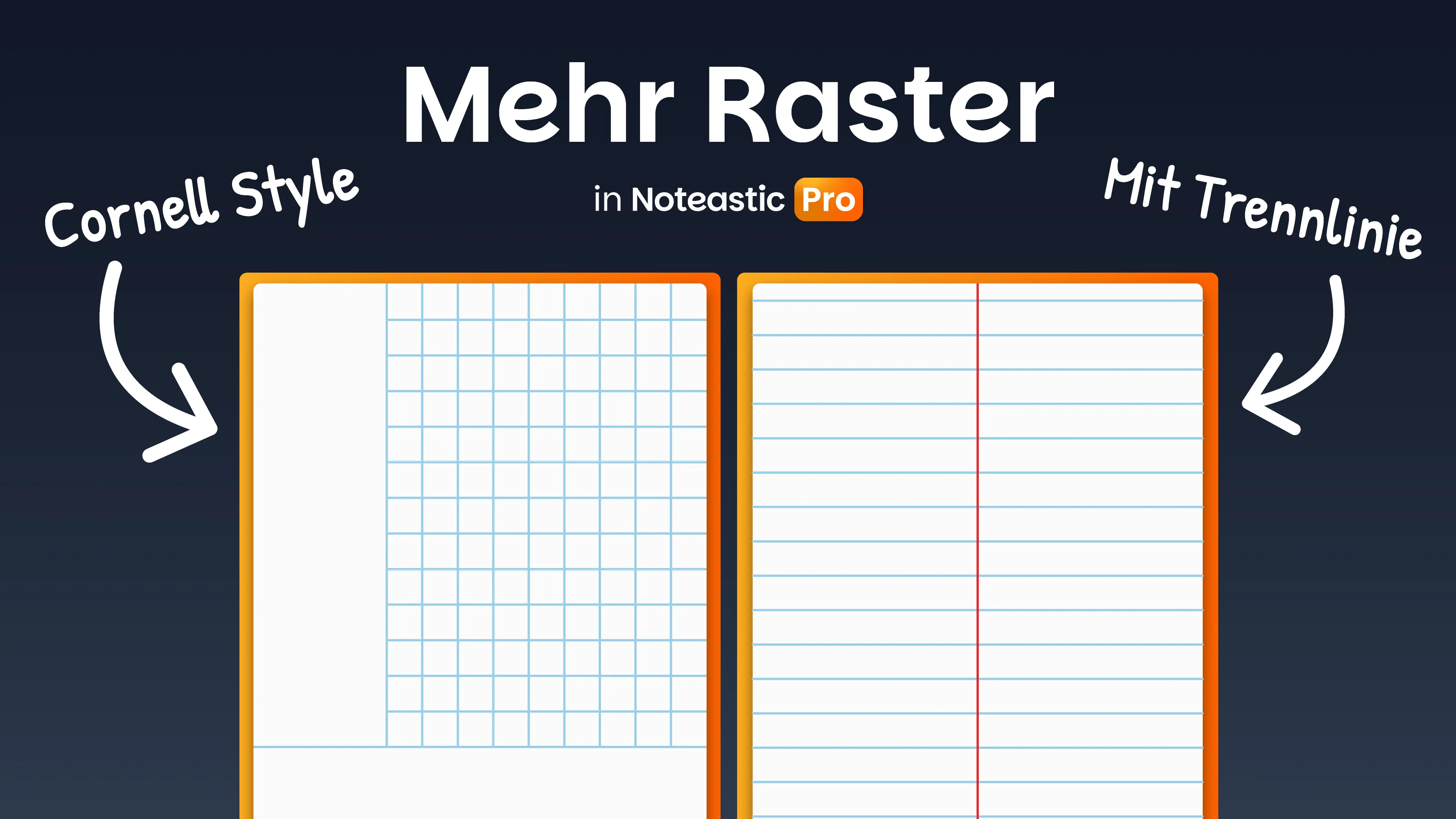 Zwei Noteastic-Seiten nebeneinander, links ein Raster im Cornell-Stil, rechts eine linierte Seite mit senkrechter Trennlinie