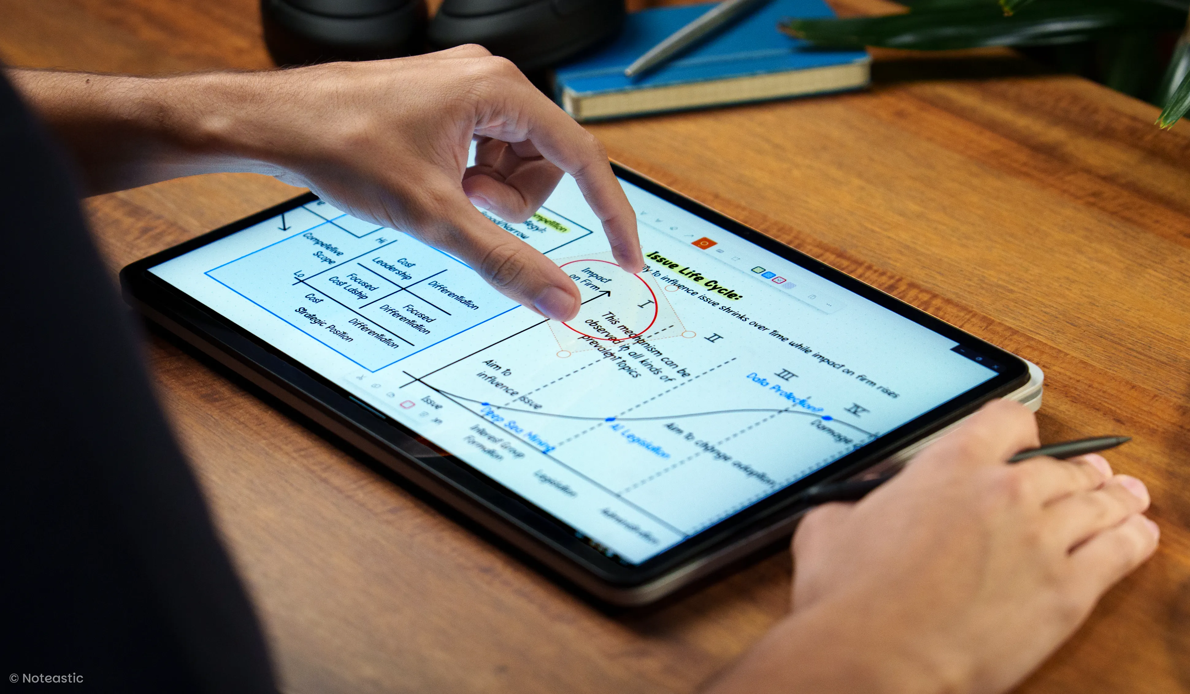 A person editing notes with touch gestures